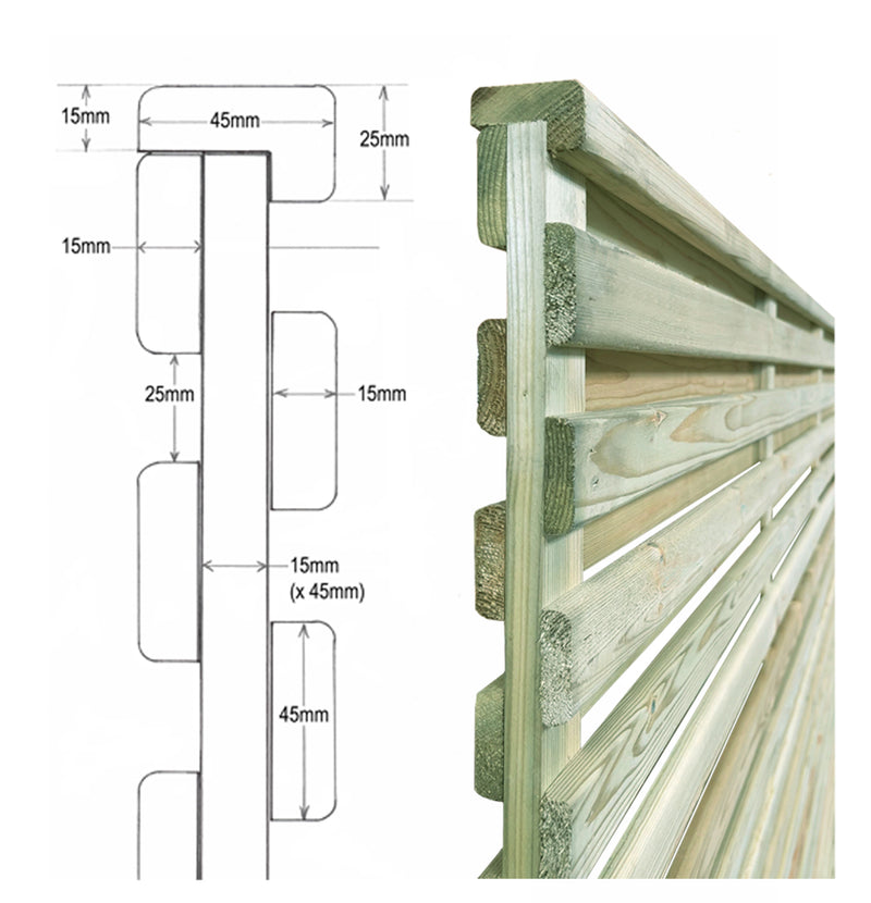 Privacy Double Slatted Panels