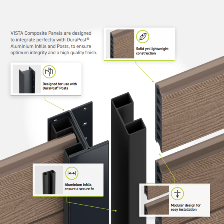 DuraPost Vista Teak Composite Fencing Board 1800 x 150 x 20mm (4 Pack)
