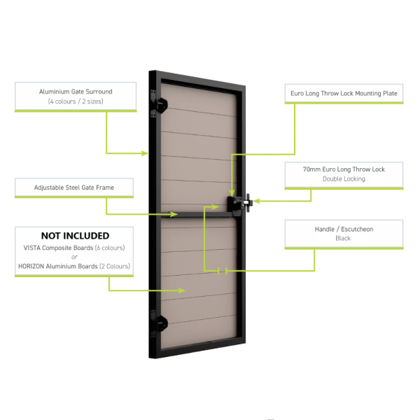 DuraPost Vista Gate Kit Anthracite Grey