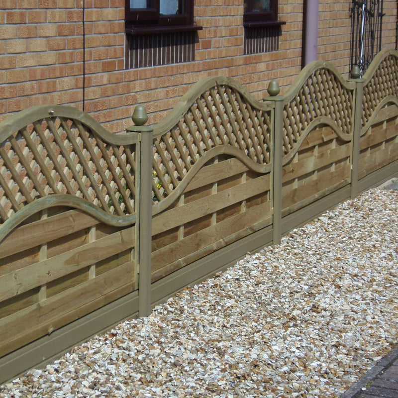 Eco Fencing Gravel Board