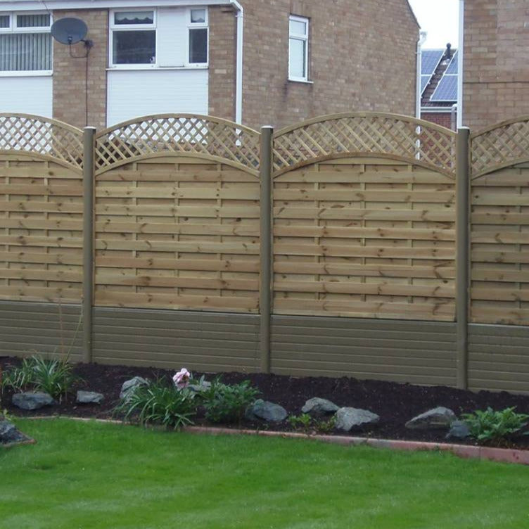 Eco Fencing Gravel Board