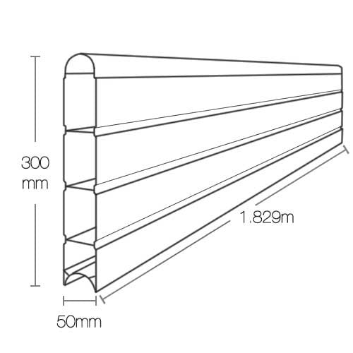 Eco Fencing Gravel Board